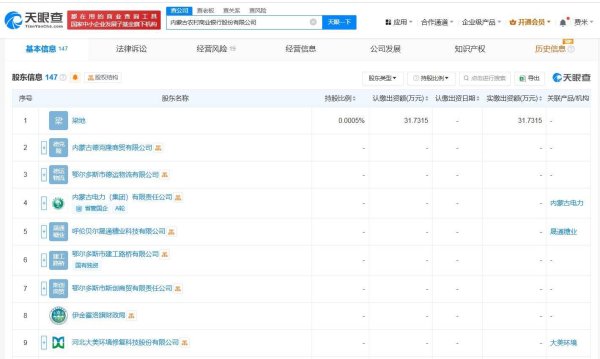 证券配资门户 内蒙古农村商业银行登记成立，注册资本约580.2亿元